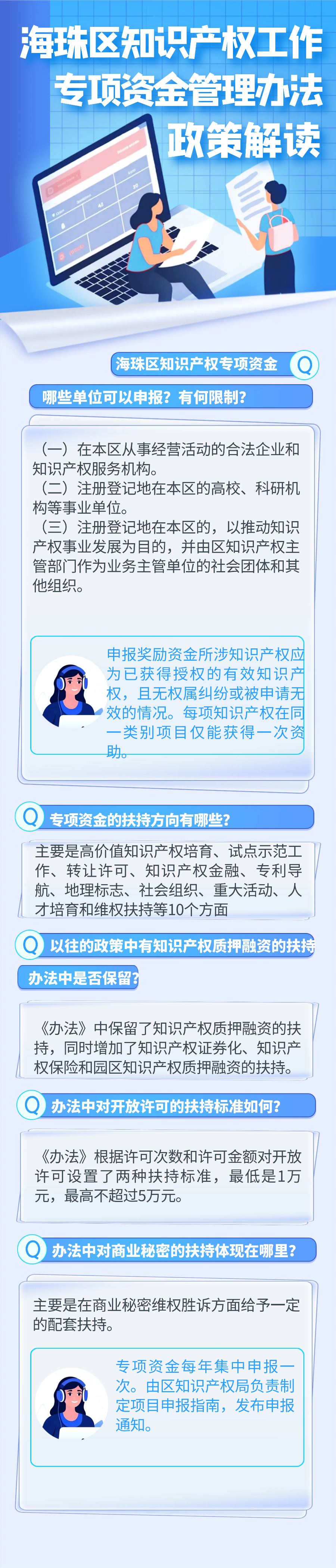 政策解讀（圖片解讀）_00.png