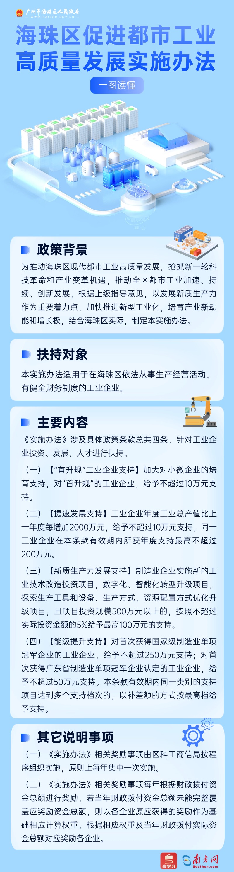 企業(yè)商務(wù)工廠工人招聘社會招聘3D長圖海報.jpg